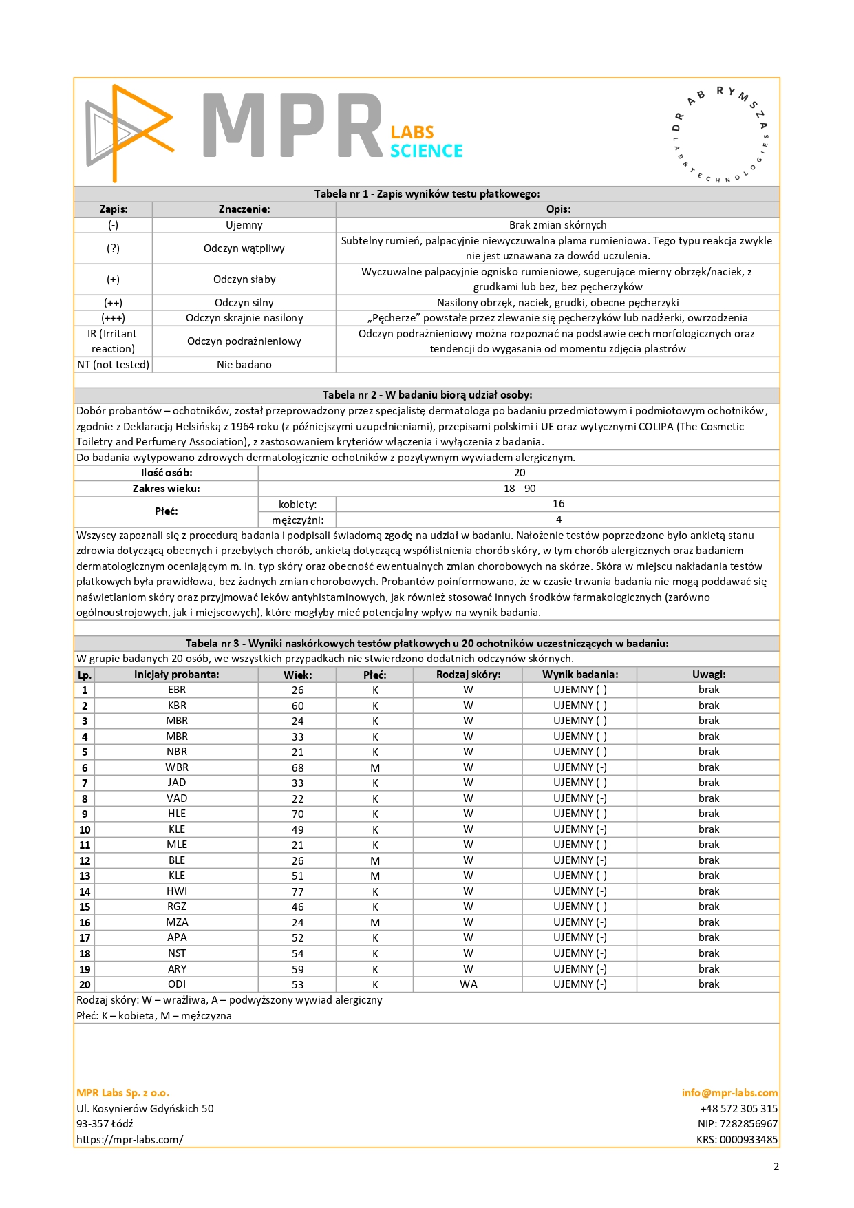 CPDT_173_04_2025_PL_W_JoKaPro_NOURIVA VITAL - SPECJALISTYCZNY DERMOKOSMETYCZNY KREM PRZECIWZMARSZCZKOWY_page-0002