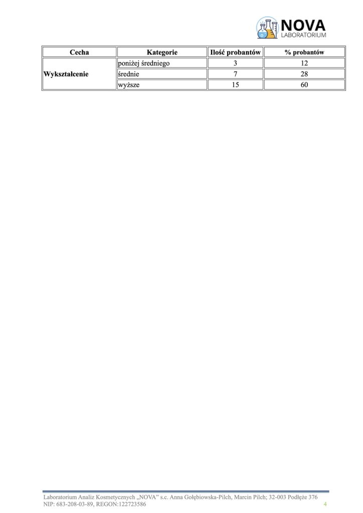 13.2026.4_mgielka_spf_aplikacja-p4