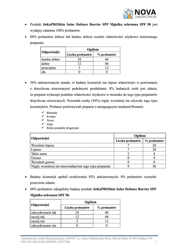 13.2026.4_mgielka_spf_aplikacja-p6