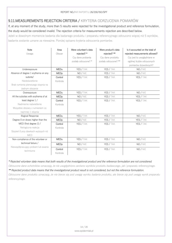 26_230_ISO_SPF JOKAPROSKIN SOLAR DEFENCE BARRIER SPF KREM NA DZIEŃ SPF 50_NOVA (2)-p14