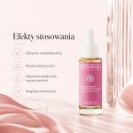 Specjalistyczny Dermokosmetyczny Olejek do Twarzy 30ml - obrazek 4